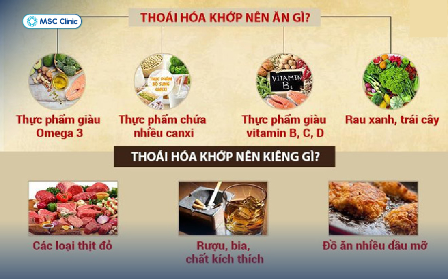 Một số loại thực phẩm người bị thoái hóa khớp gối nên bổ sung hoặc hạn chế