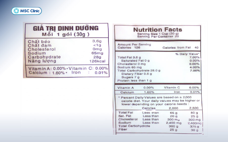 Tràn dịch khớp gối kiêng ăn gì-14