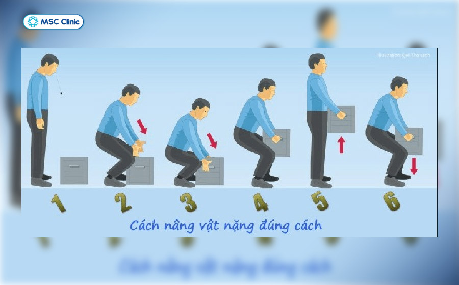 Tư thế đúng trong sinh hoạt, lao động giúp ngăn ngừa hình thành gai cột sống