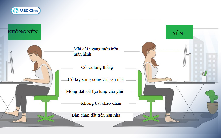 Duy trì tư thế đúng cả ngày giúp bạn hạn chế tối đa nguy cơ đau xương khớp Duy trì tư thế đúng cả ngày giúp bạn hạn chế tối đa nguy cơ đau xương khớp