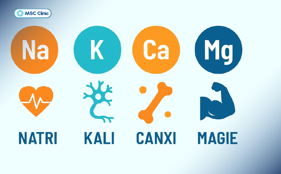 Chuột rút bắp chân khi ngủ do thiếu hụt các chất khoáng như natri, kali, canxi và magie Chuột rút bắp chân khi ngủ do thiếu hụt các chất khoáng như natri, kali, canxi và magie