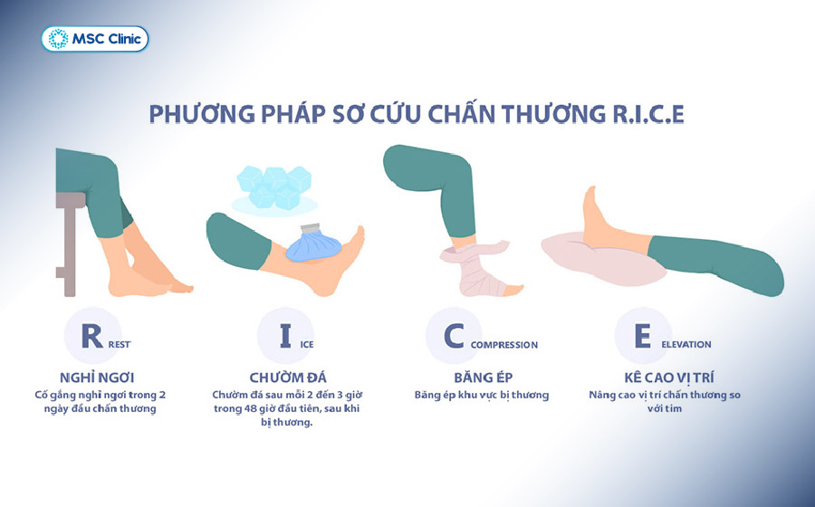 Mẹo chữa tràn dịch khớp gối có thể giảm đau như nghỉ ngơi, vận động đúng cách hay kiểm soát cân nặng