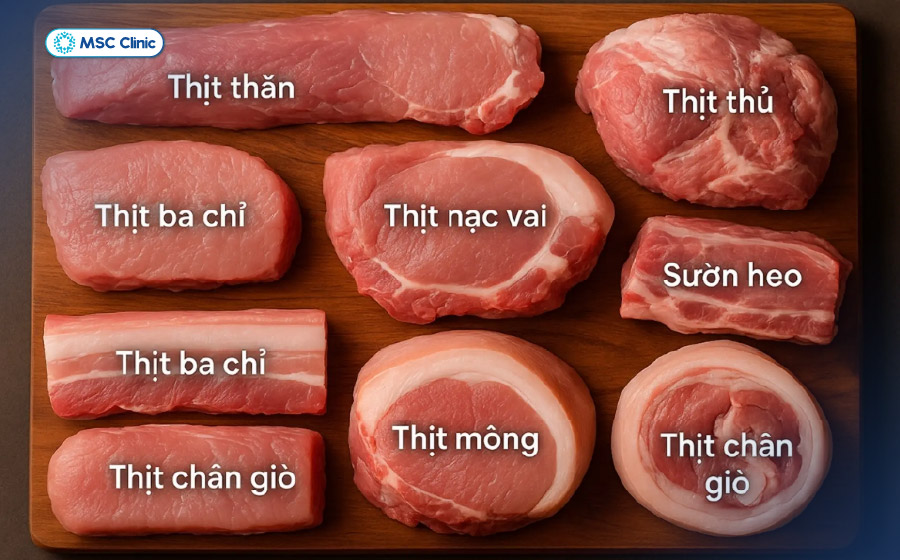 Người bệnh gút nên chọn phần thịt lợn có ít chất béo hơn