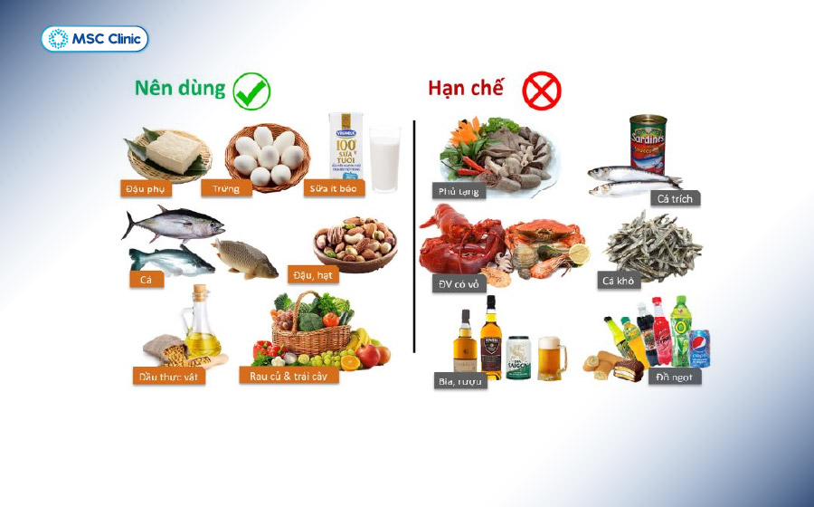 Xây dựng chế độ ăn uống khoa học hỗ trợ kiểm soát bệnh gout hiệu quả