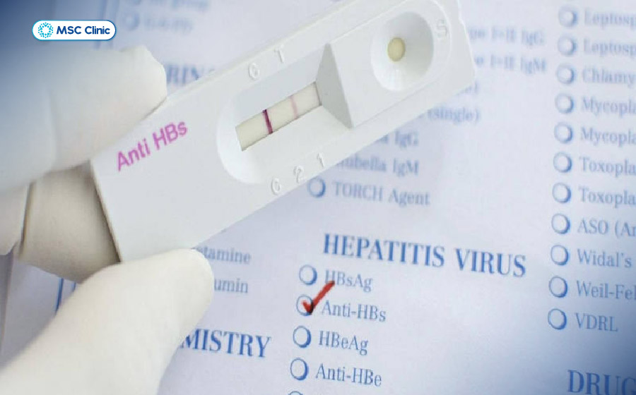 Anti-HBe dương tính thường cho thấy virus giảm hoạt động