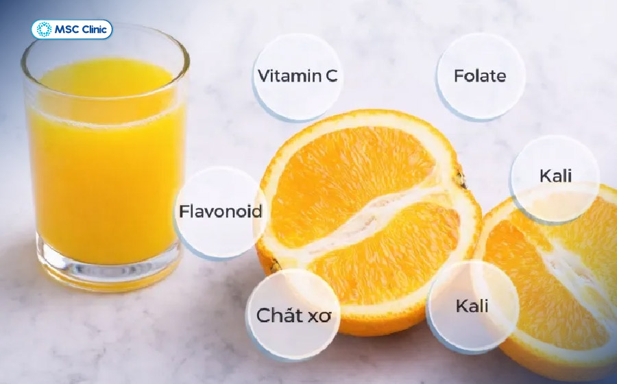 Nước cam có nhiều vitamin và khoáng chất tốt cho người tiểu đường